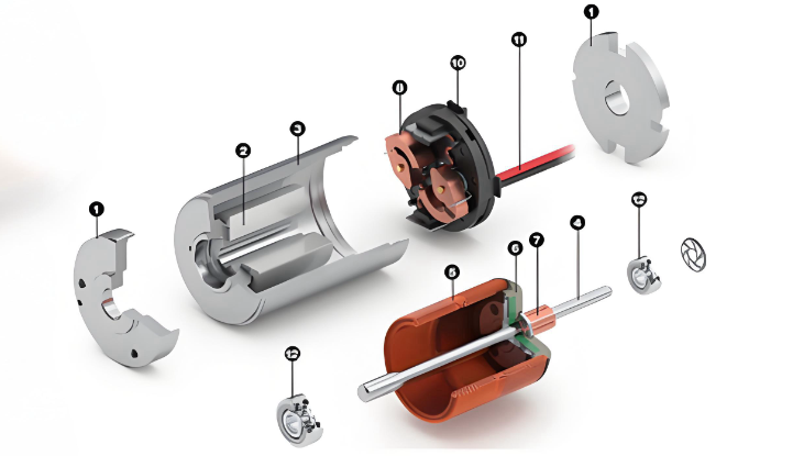 空心杯電機(jī)為何會(huì)成為全球頂尖產(chǎn)品核心部件的選擇？