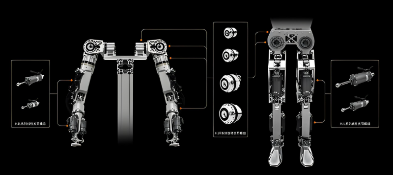 線性執(zhí)行器應用圖（網(wǎng)圖）