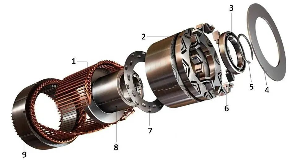 新能源驅(qū)動電機(jī)生產(chǎn)組裝設(shè)備如何降本增效？
