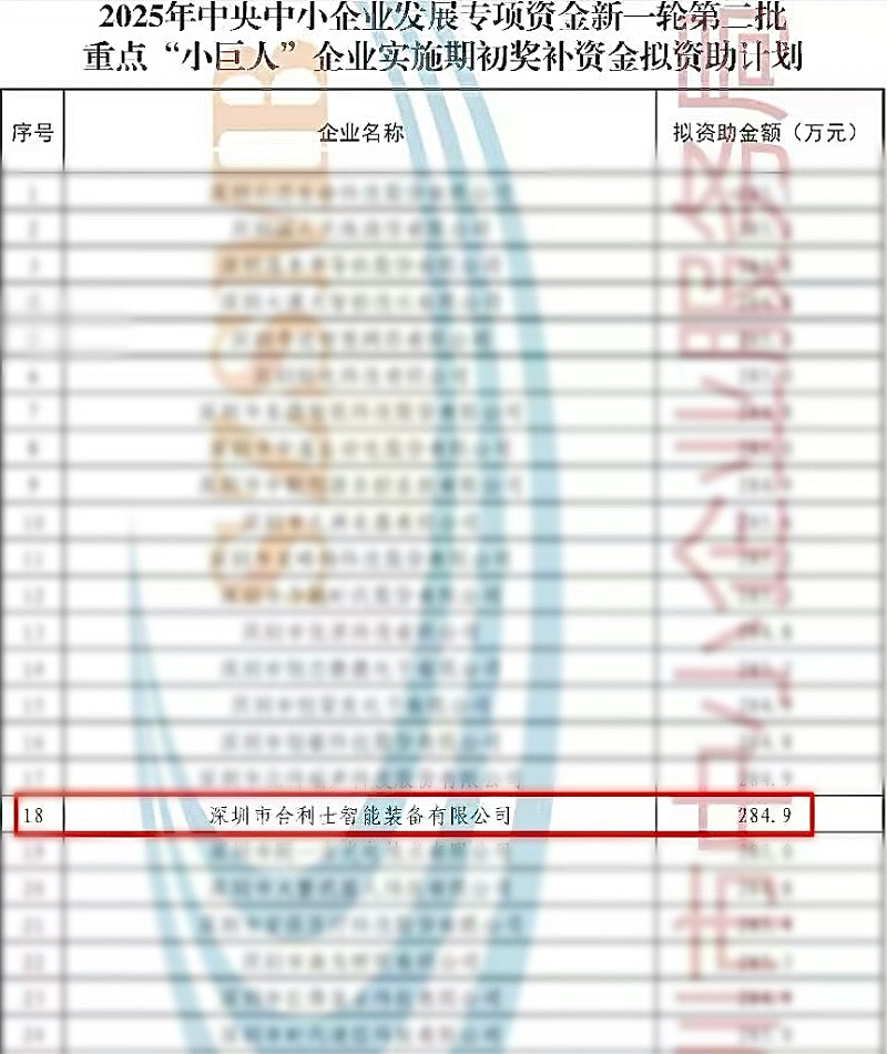 重點小巨人公示圖