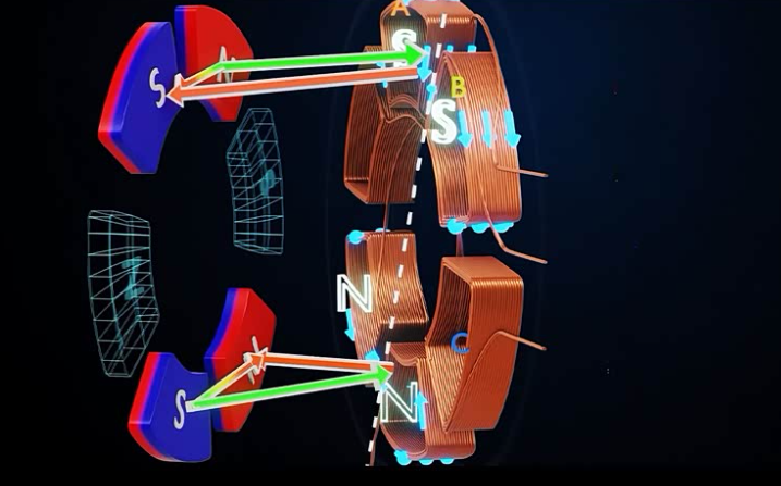 軸向磁通電機(jī)盤式結(jié)構(gòu)