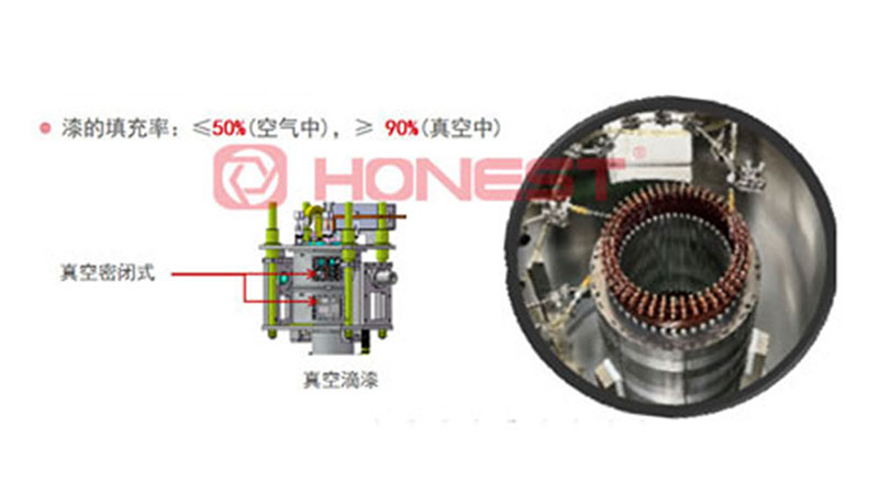 扁線電機生產(chǎn)設(shè)備滴漆1