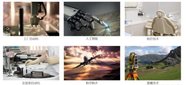 人形機器人應(yīng)用領(lǐng)域