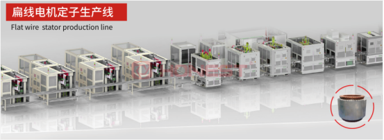 1.扁線定子生產(chǎn)線